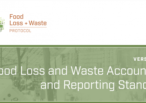 Food Loss and Waste Accounting and Reporting Standard